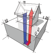 geothermal heat pump system, Boston, Milford MA