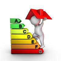 home energy audit improves efficiency, Boston, Milford MA
